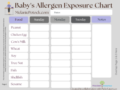 Baby's Allergen Exposure Chart